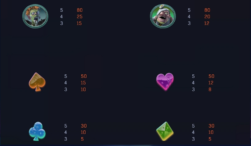 玩老虎机游戏的技巧