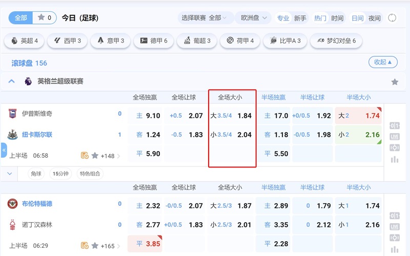 大小球是许多亚洲博彩公司广泛采用的一种赔率
