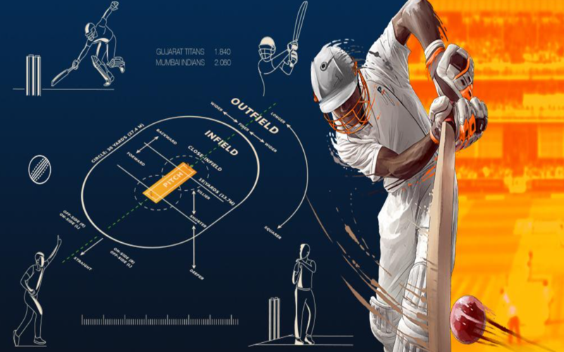 最佳板球博彩网站的科学评估标准