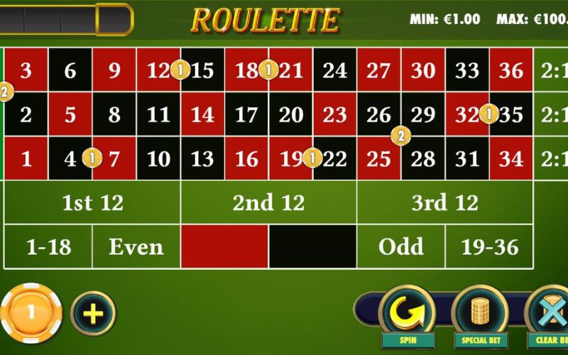 2025年值得尝试的六大轮盘平台