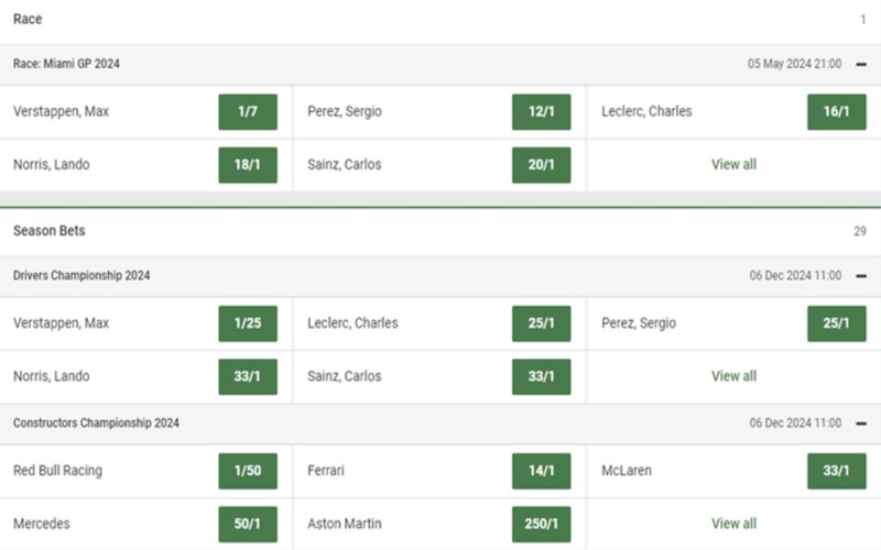 一级方程式赛车赔率有多种不同的类型，非常丰富。