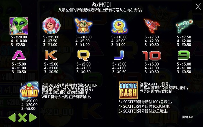 熟悉的图案及对应的奖金金额