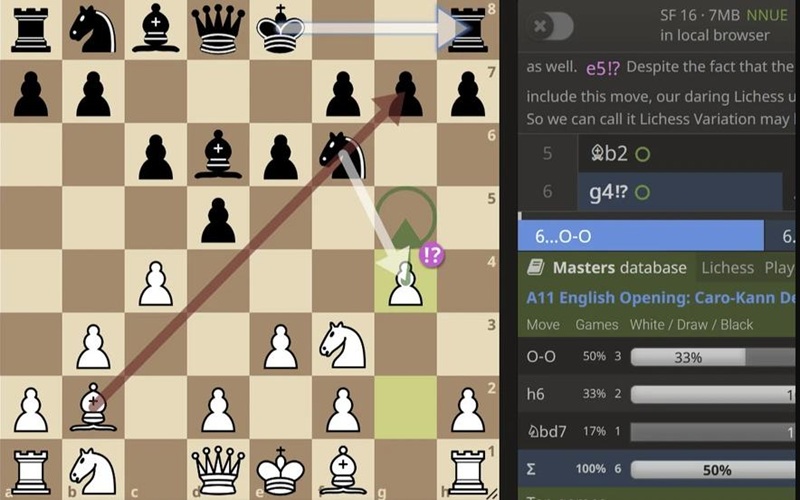 Chess.com 是全球领先的国际象棋网站，常被视为初学者接触和学习国际象棋的首选平台。