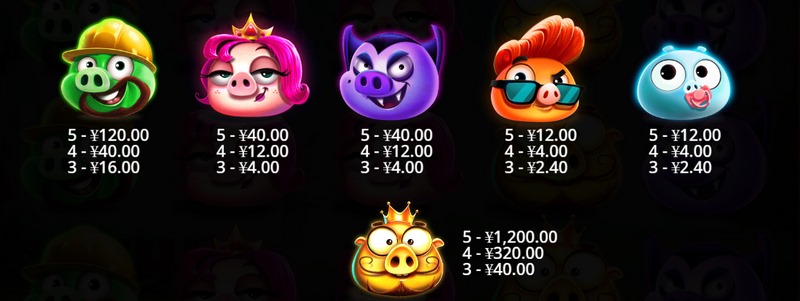 游戏规则详解：免费旋转狂欢等你来挑战！