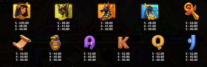 WILD符号引爆惊喜功能，幸运转轮带来丰厚奖励！