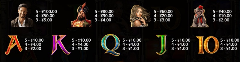 MONEY RESPIN 功能介绍