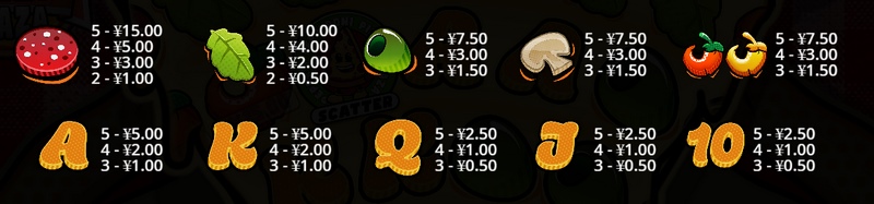 黄金WILD来袭，免费旋转奖金无限升级！