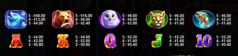 翻转功能大揭秘！