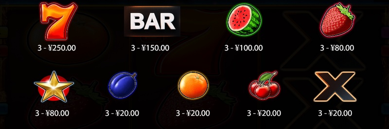 游戏规则详解 —— 持控旋转，财富不停歇！