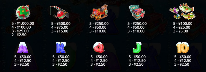 现金符号，财富滚滚来！