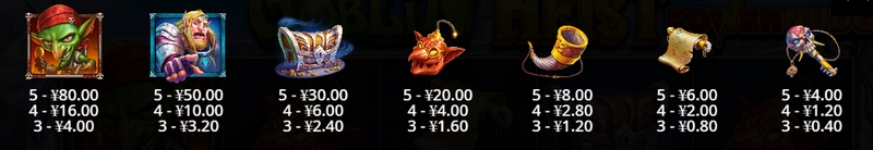 POWERNUDGE功能揭秘