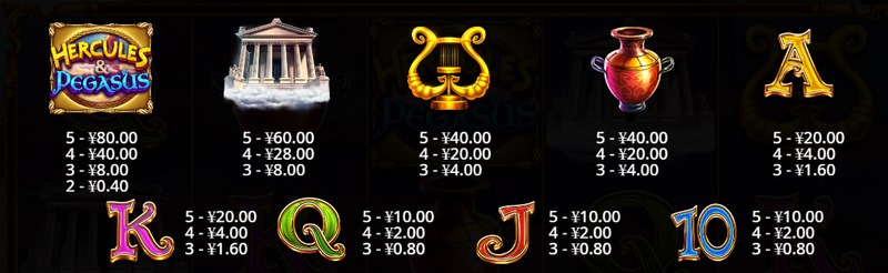 神秘BONUS符号引爆丰厚奖励