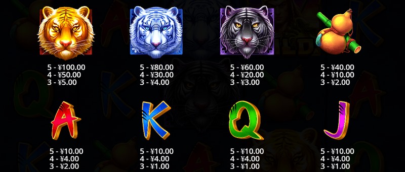 激动人心的MONEY符号