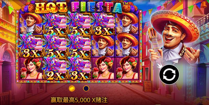 狂热嘉年华是什么游戏呢？