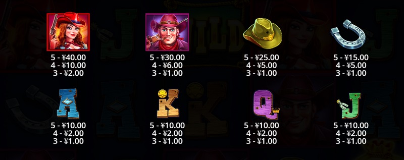 现金重新旋转功能