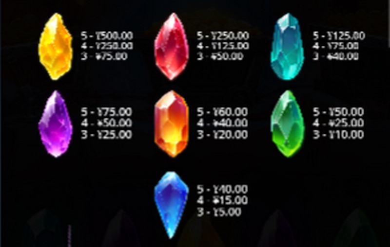 神秘WILD矿车——让奖金飞驰百倍的黄金列车