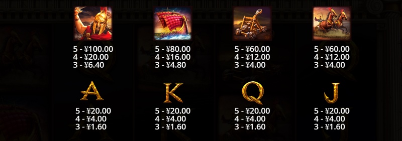 免费旋转功能介绍