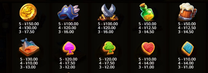 双阶段免费旋转：惊喜加倍，乐趣无穷！