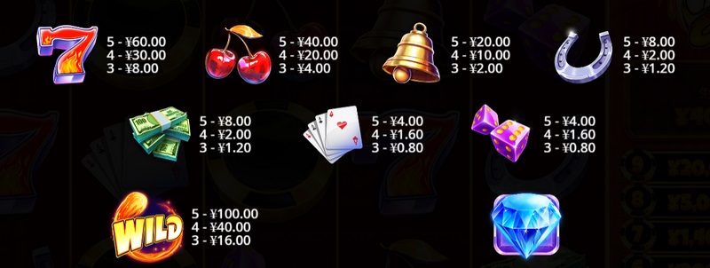 WILD重新旋转功能——转不停，奖不停！