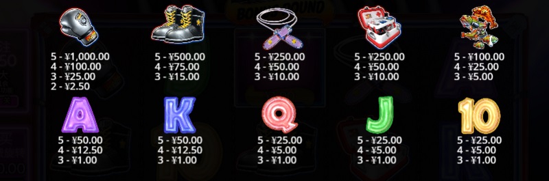 惊喜连连的免费旋转功能