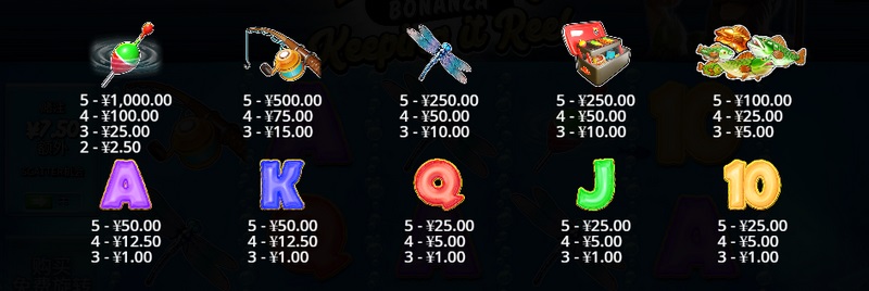 现金符号，全场高能来袭！