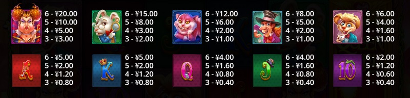 额外转轴，惊喜连连不断！