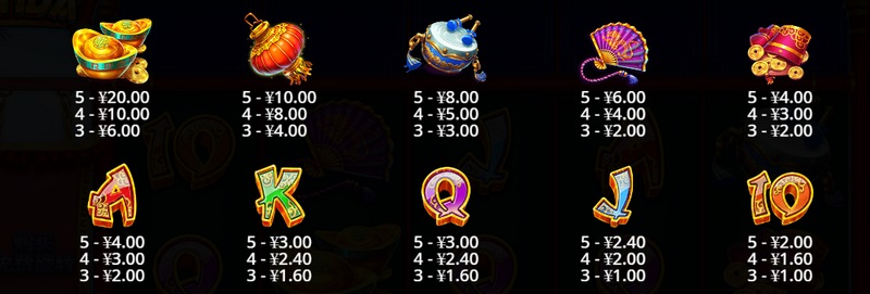 免费旋转开启，WILD守护你的胜利！