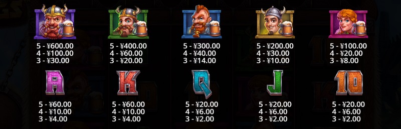 免费旋转 — 好运连连等你来赢！