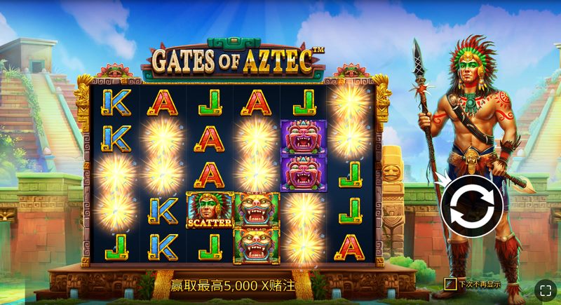 阿茲特克之门是什么游戏呢？