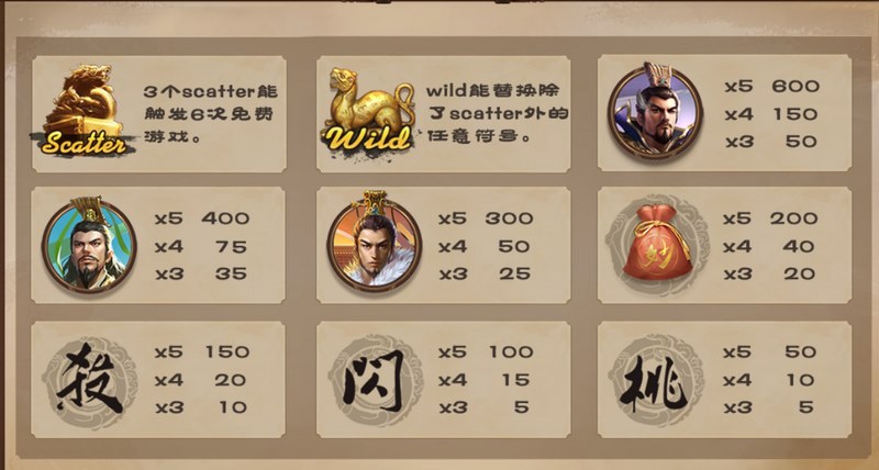 免费游戏惊喜连连，奖励倍数不断攀升！