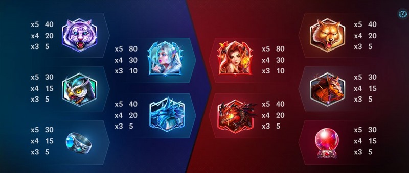 WILD 复制功能 —— 一次出现，双倍惊喜！