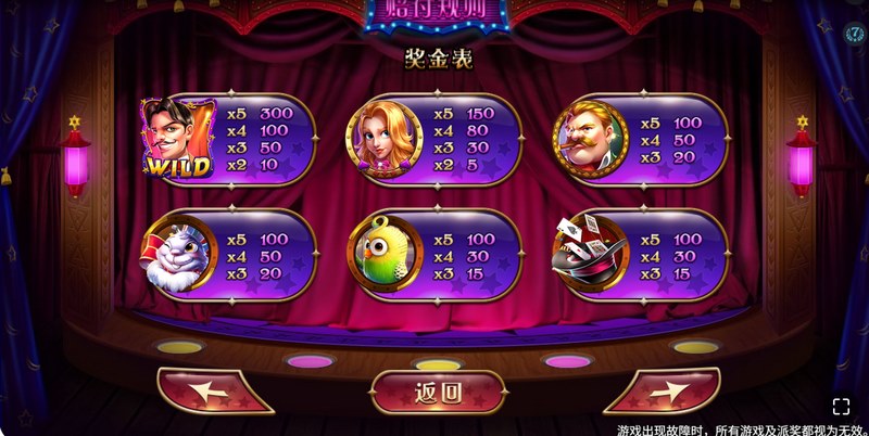 免费游戏玩法介绍