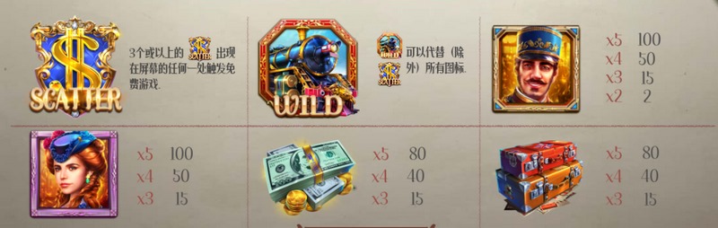 免费游戏，惊喜不断开启！