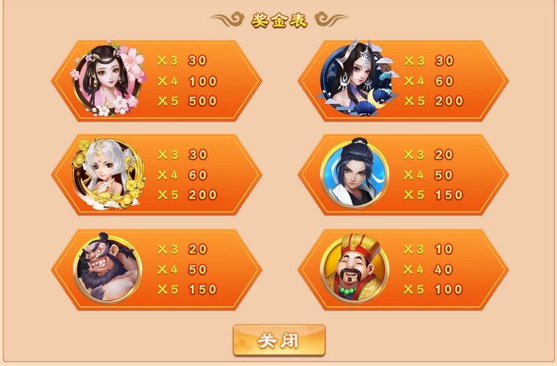 狂野加持，激战升级！