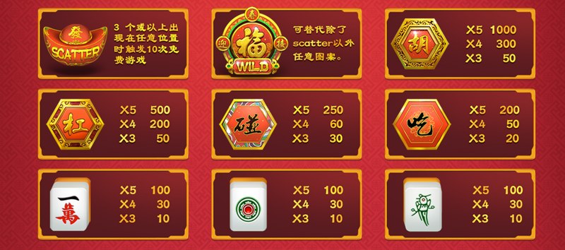 免费游戏规则 – 好运降临，惊喜加倍！