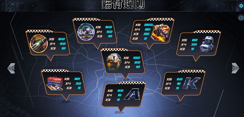 免费旋转开启！