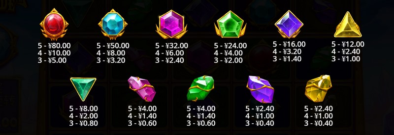 免费旋转规则 —— 奖励升级，惊喜不断！