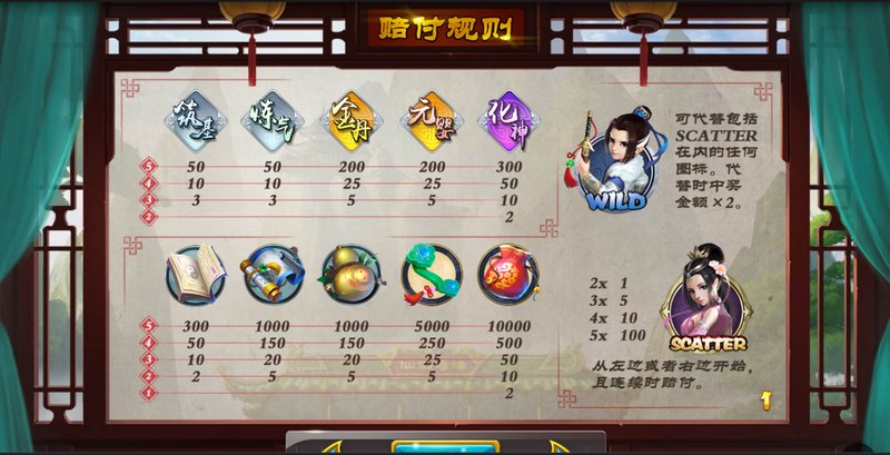 WILD神秘符号 · 双倍奇迹