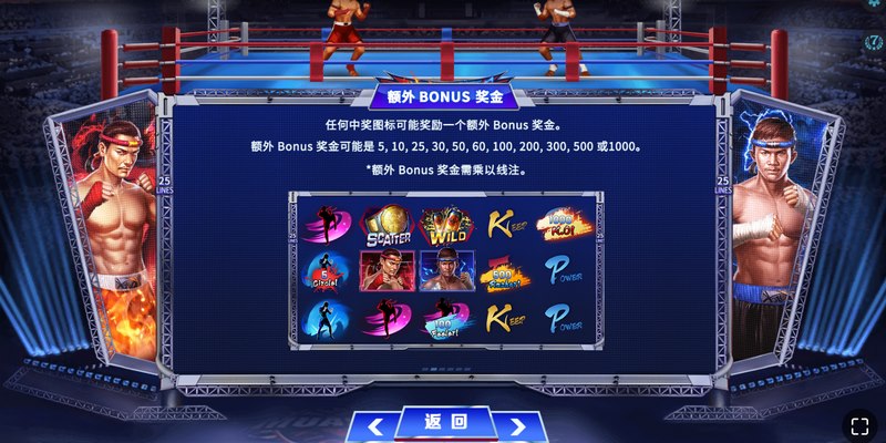 额外BONUS大奖，惊喜随时降临！