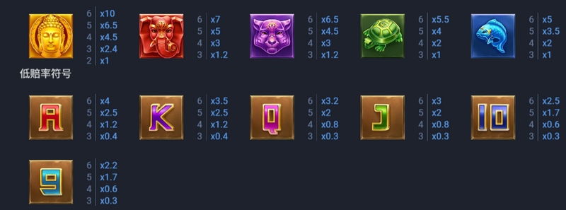 FREE SPINS 神秘转动