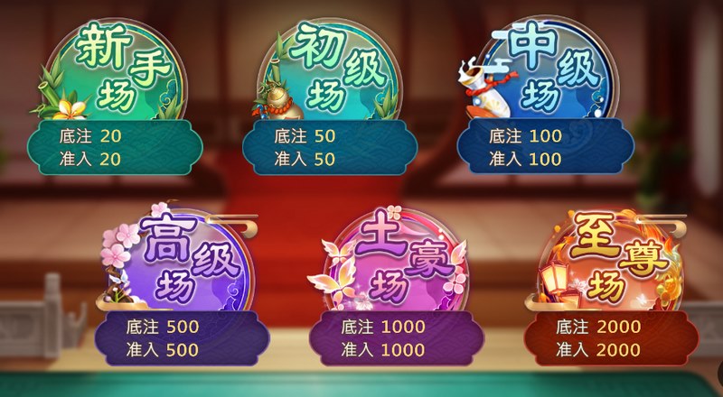 高登大话骰是什么游戏呢？