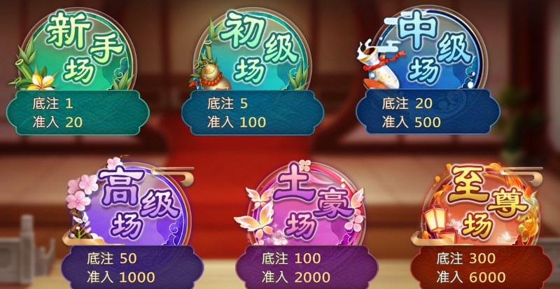 高登牛牛是什么游戏呢？