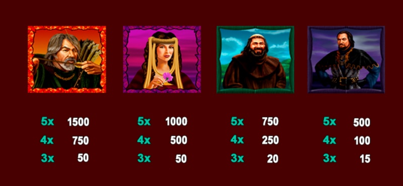 射手是什么游戏呢？