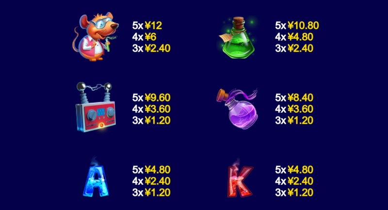 幸运之灯是什么游戏呢？