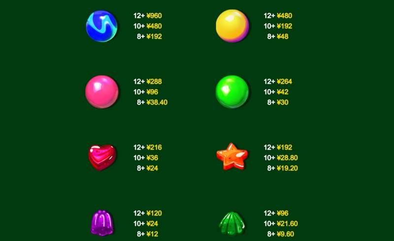 包装泡泡糖——甜蜜升级，奖励加倍！