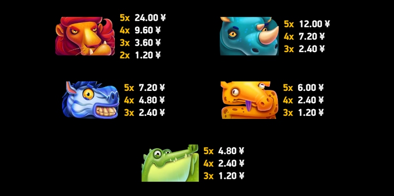 疯狂命中来袭——连击大奖一触即发！