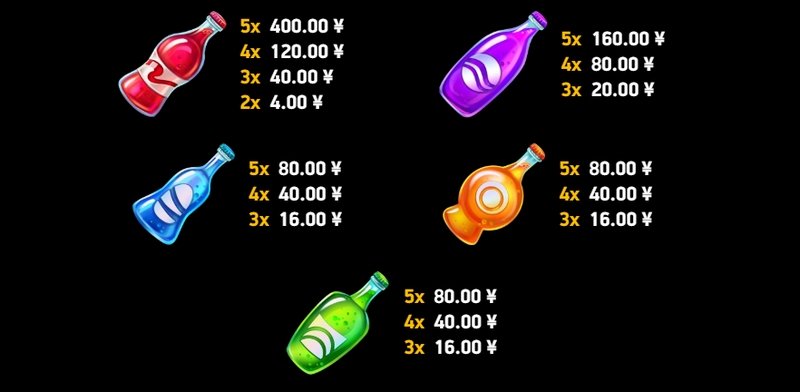 拣选奖池奢华版