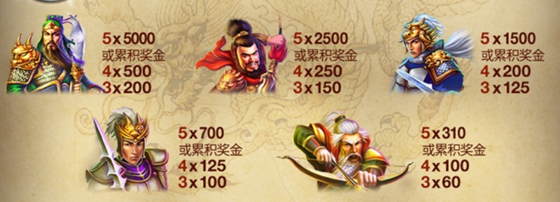 百搭狂暴降临 · 全轴制霸的终极力量