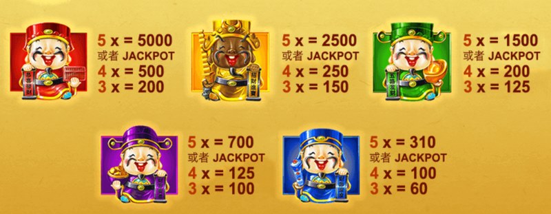 免费游戏降临，五福爆金启动！