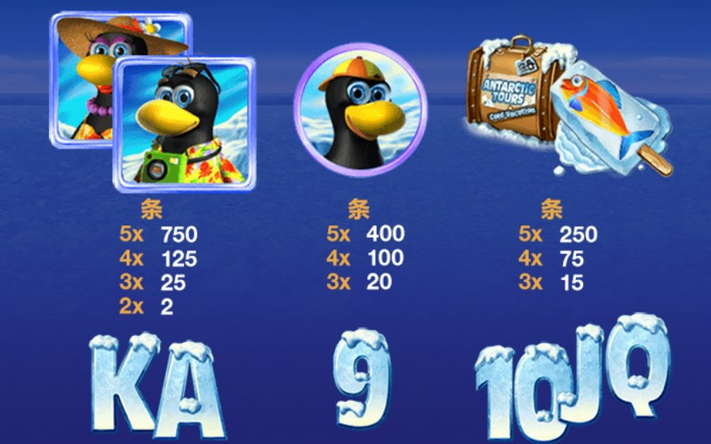 企鹅假期是什么游戏呢？